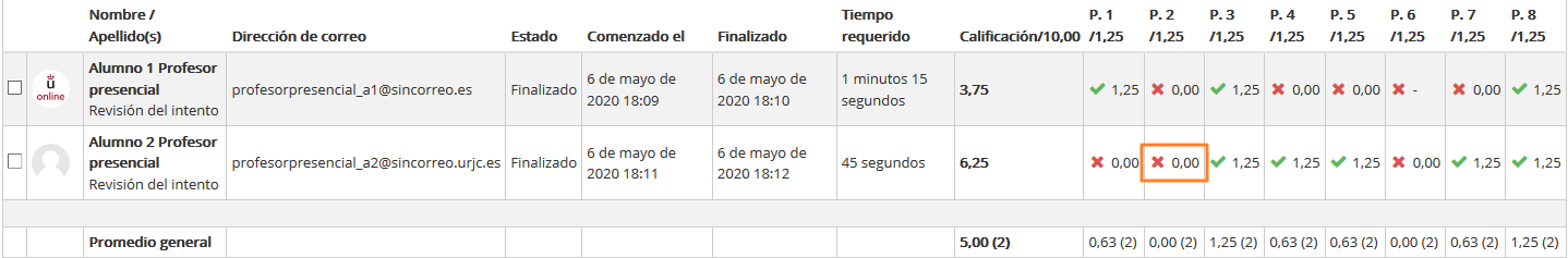 modificar13