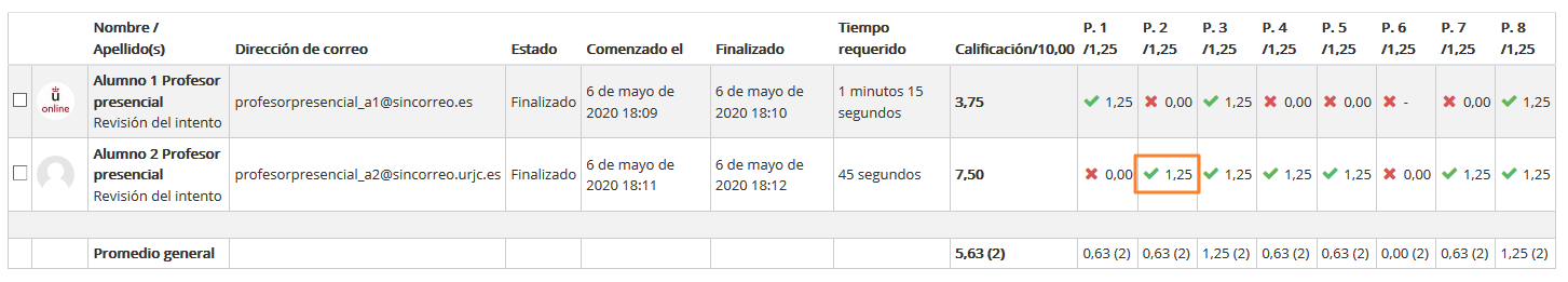 modificar9