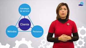 Doble grado en Ingeniería de Servicios y Administración y Dirección de Empresas