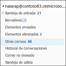 ClutterOutlook