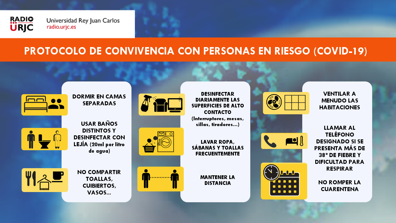 PROTOCOLOS DE CONVIVENCIA FRENTE AL COVID 19 