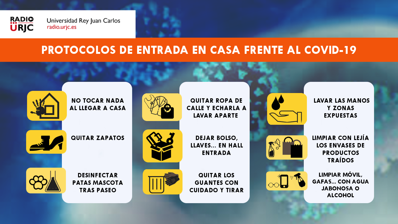 PROTOCOLOS DE ENTRADA EN CASA FRENTE AL COVID 19