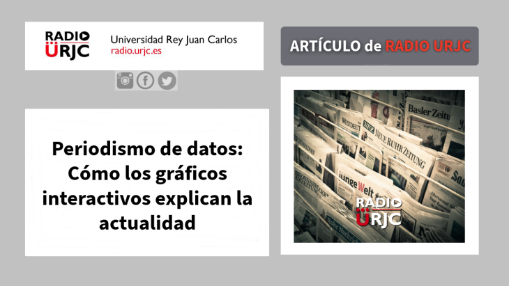 Periodismo de datos: Cómo los gráficos interactivos explican la actualidad.