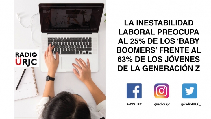 LA INESTABILIDAD LABORAL PREOCUPA AL 25% DE LOS ''BABY BOOMERS'' FRENTE AL 63% DE LOS JÓVENES DE LA GENERACIÓN Z